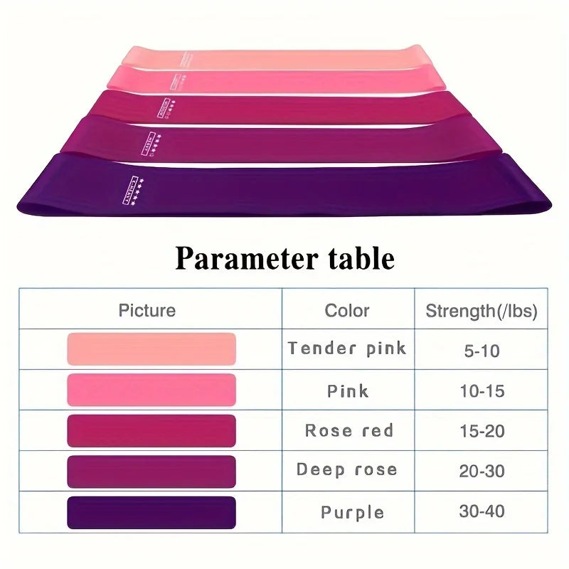 5-Piece Color Resistance Band Set - Portable Elastic Fitness Bands for